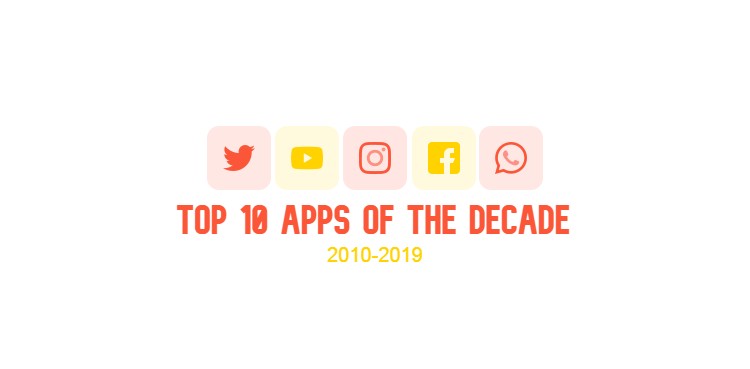 Top 10 Apps