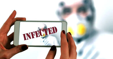 Mobile Phones & Coronavirus