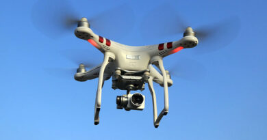 Best Drone Cameras 2020